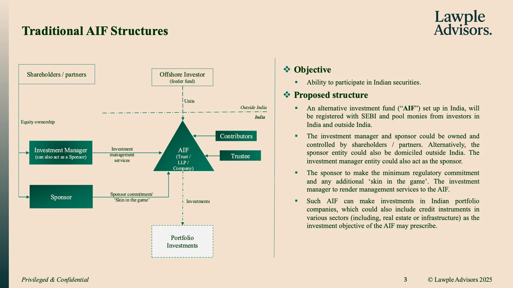 Primer on SEBI AIFs, page 4 of 24