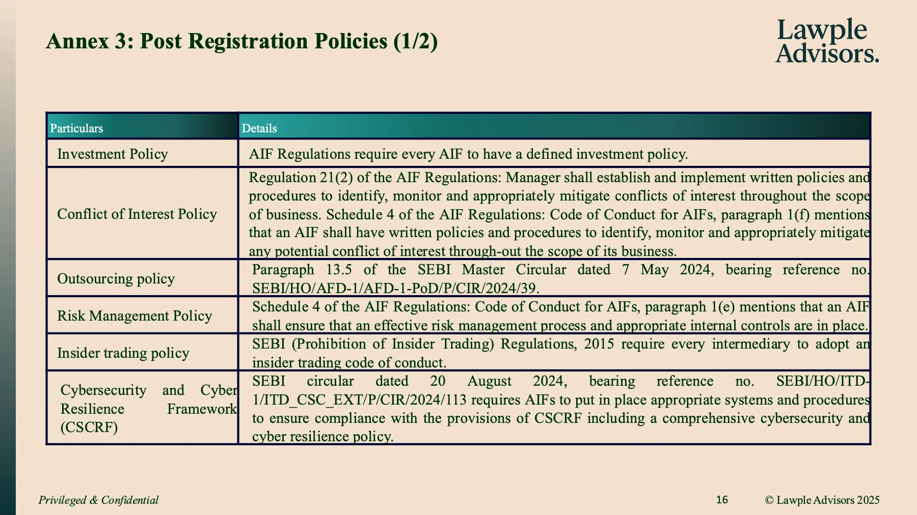 Primer on SEBI AIFs, page 17 of 24