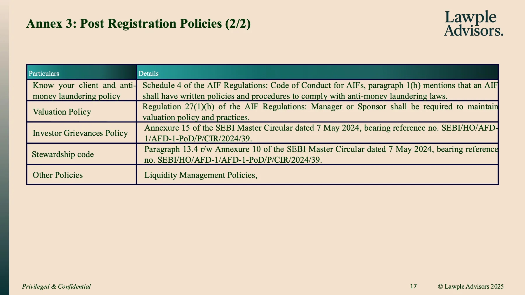 Primer on SEBI AIFs, page 18 of 24